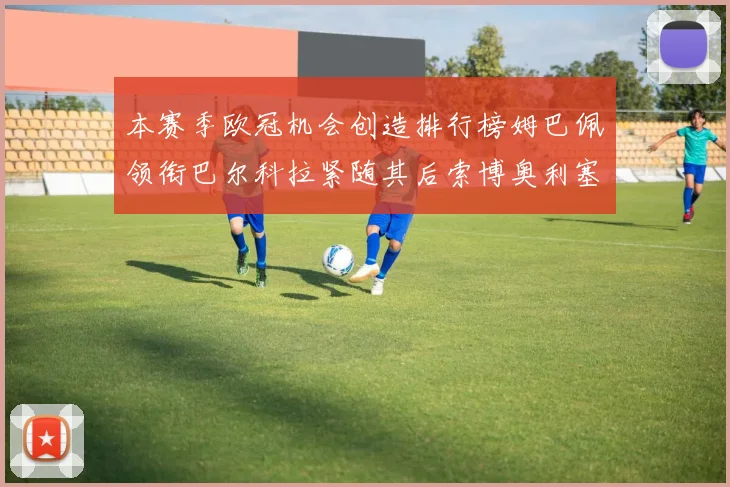 本赛季欧冠机会创造排行榜姆巴佩领衔巴尔科拉紧随其后索博奥利塞表现出色